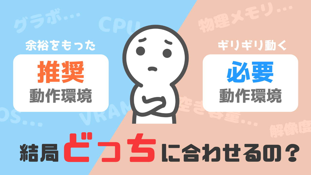 ゲーミングpc 動作確認済み 必要動作環境と推奨動作環境、どっちを選ぶ？動作の重いゲーミングPCを